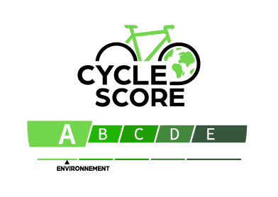 Score A